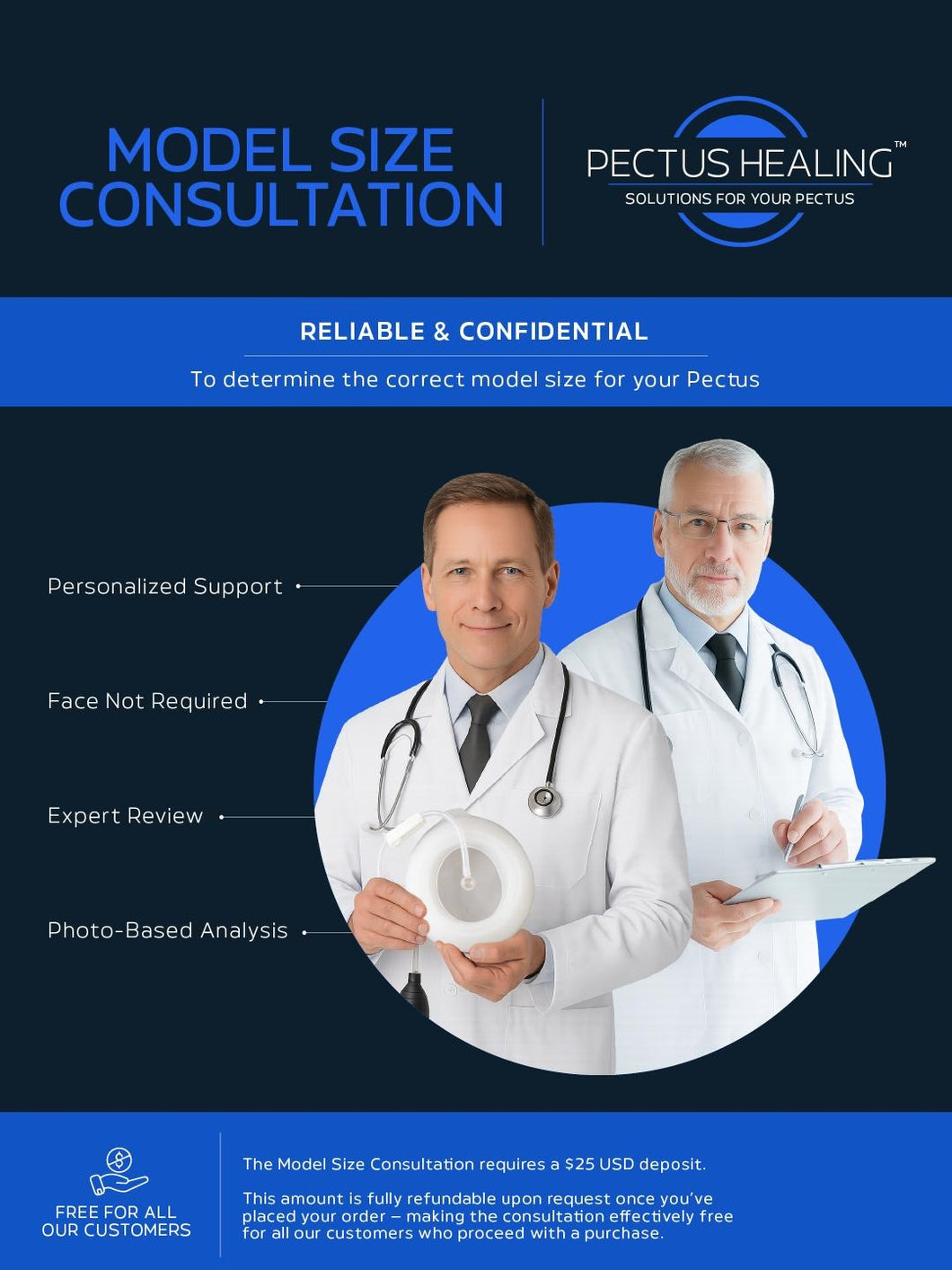 MODEL SIZE CONSULTATION