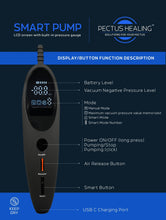 Carica l&#39;immagine nel visualizzatore di Gallery, Pectus Healing PUMPS