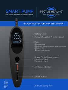 Pectus Healing PUMPS