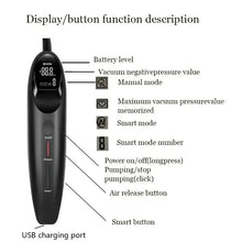 Load image into Gallery viewer, DIGITAL / ANALOGIC Pressure Gauge